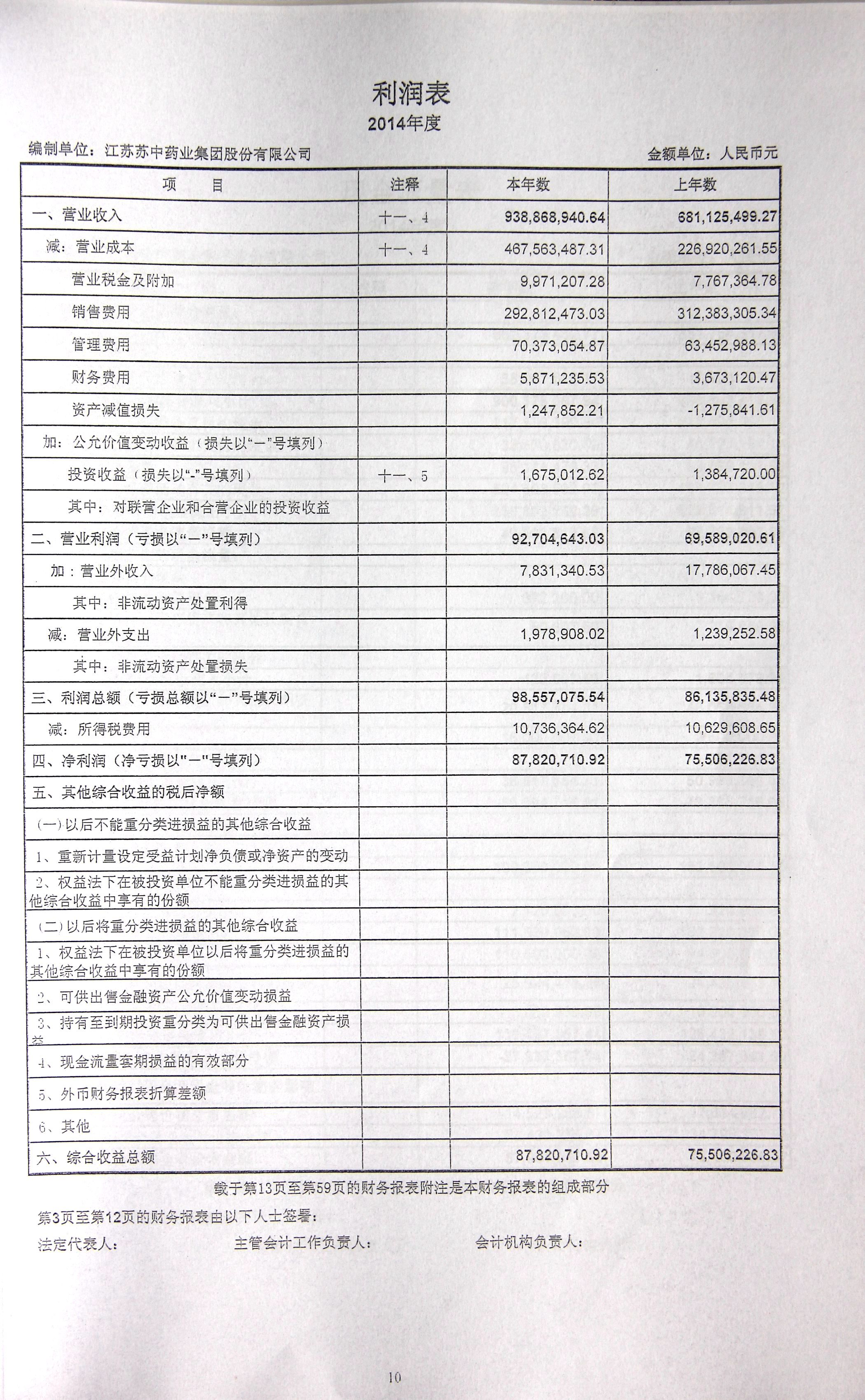 1581641262953872.jpg 審計(jì).jpg