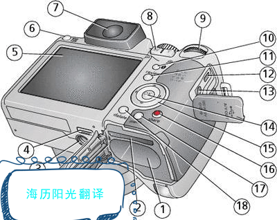 1676859567579448.png 操作手冊(cè).png