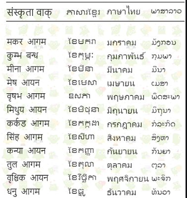 1709081755452812.png 高棉語翻譯.png